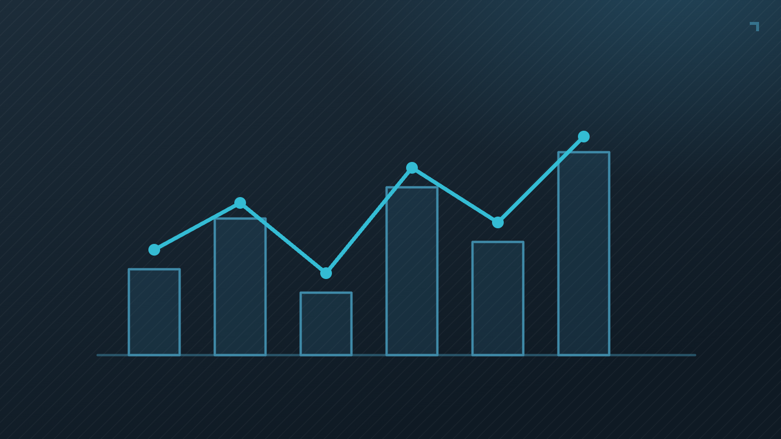 Data & Analytics