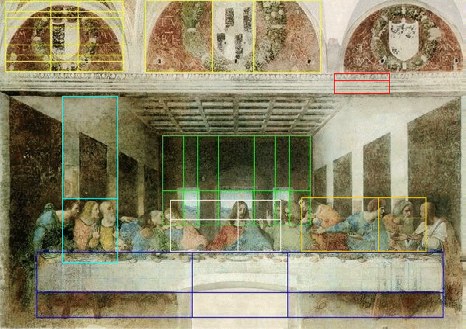Da Vinci's The Last Supper overlaid with golden ratio guide lines